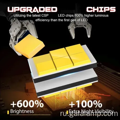 Светодиодная фара автомобиля 140 Вт с двойными медными трубами